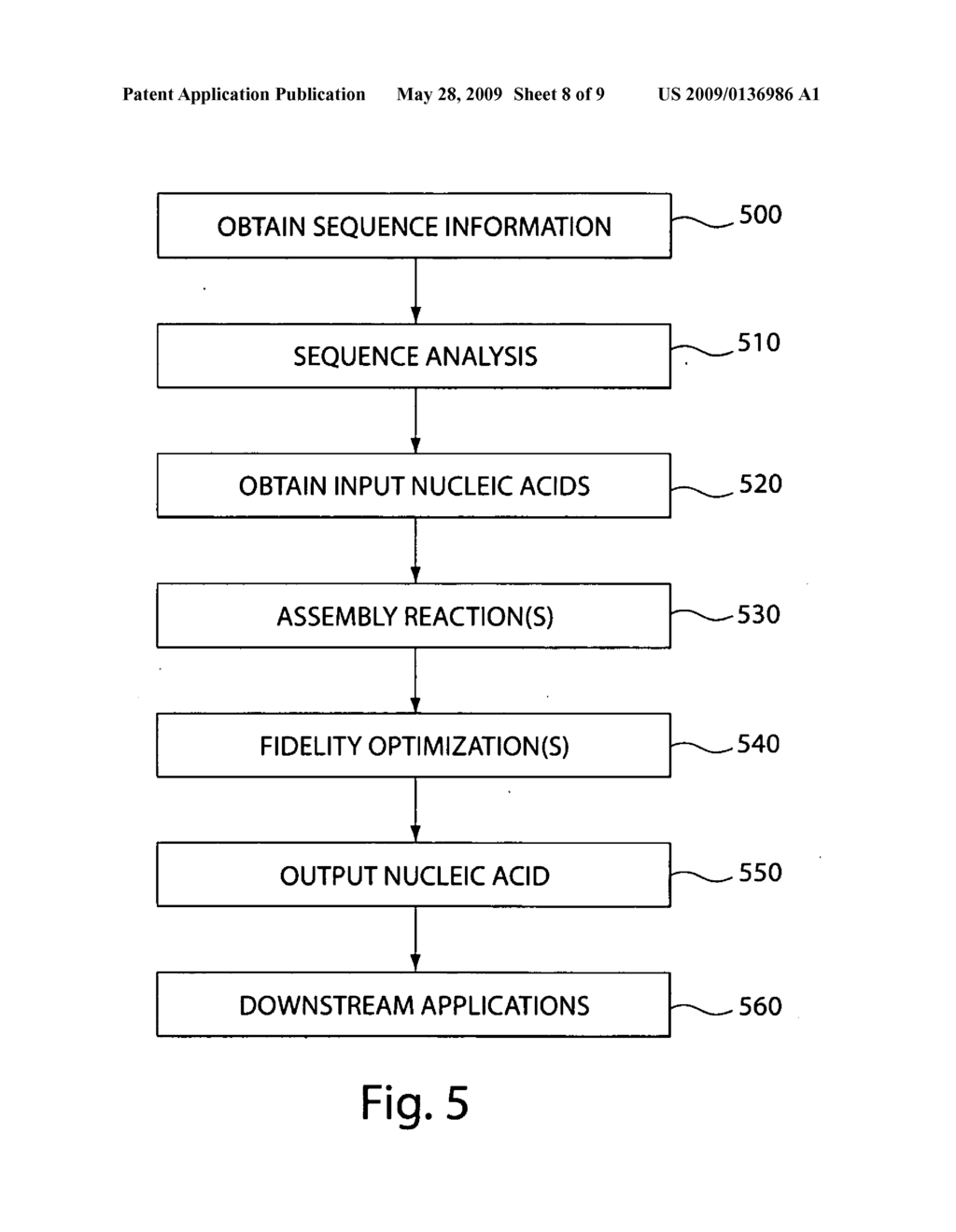 METHODS AND CELLS FOR CREATING FUNCTIONAL DIVERSITY AND USES THEREOF - diagram, schematic, and image 09