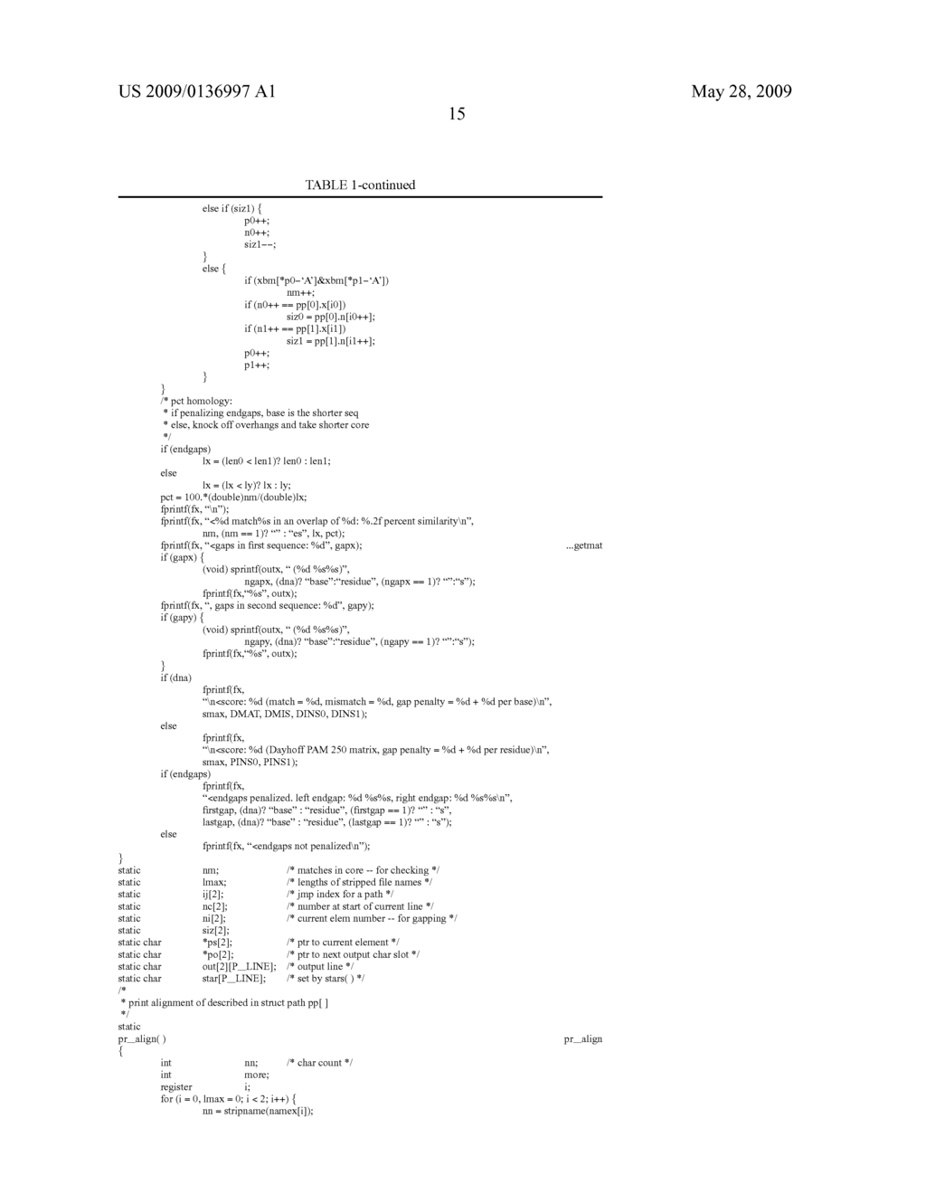 PRO1550 POLYPEPTIDES AND NUCLEIC ACIDS ENCODING THE SAME - diagram, schematic, and image 18