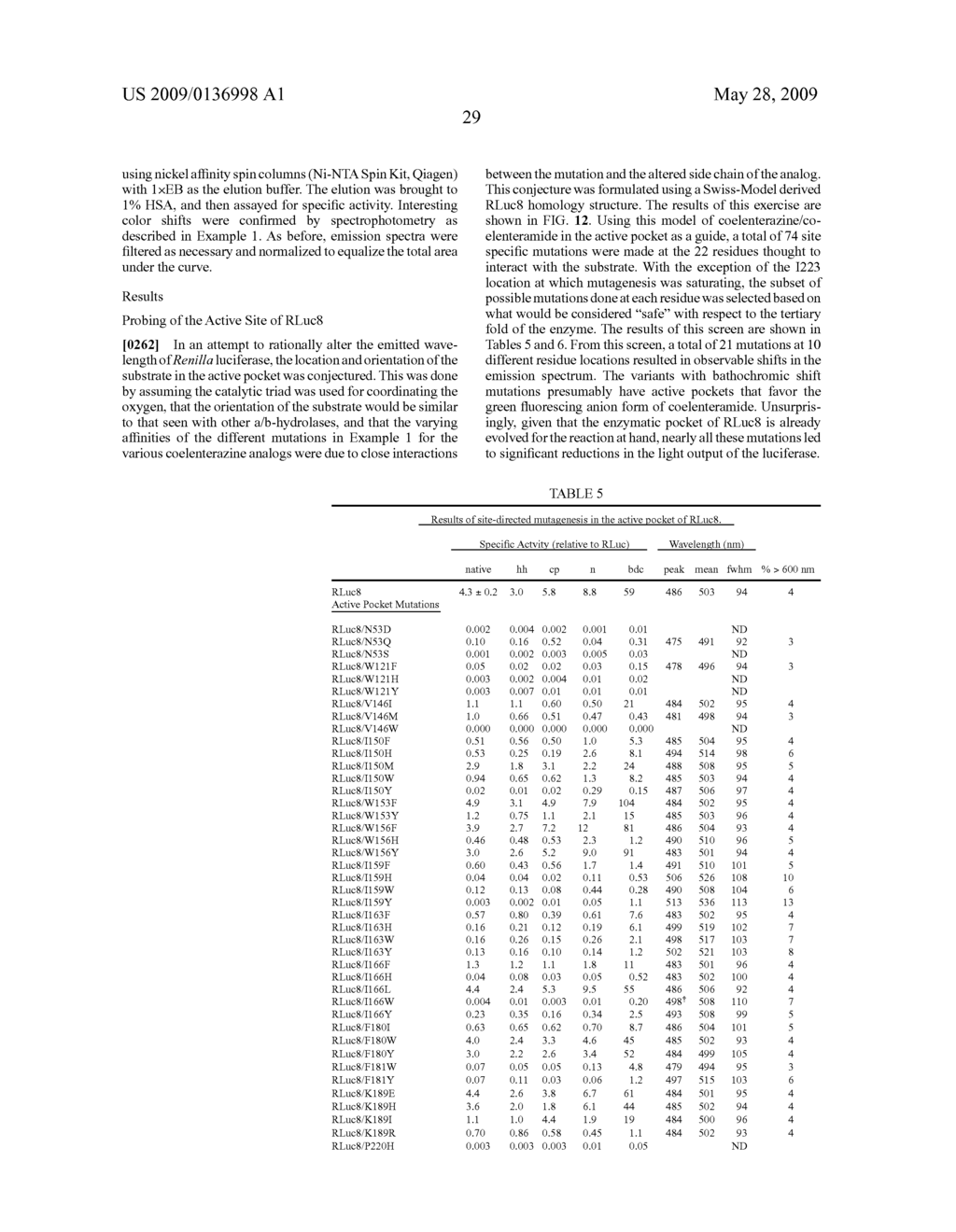 LUCIFERASES AND METHODS FOR MAKING AND USING THE SAME - diagram, schematic, and image 40