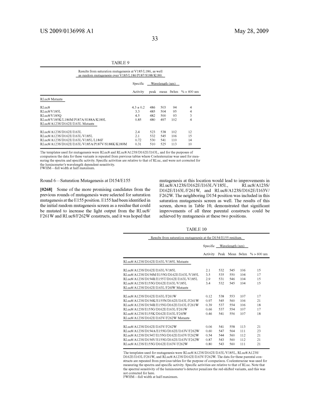 LUCIFERASES AND METHODS FOR MAKING AND USING THE SAME - diagram, schematic, and image 44