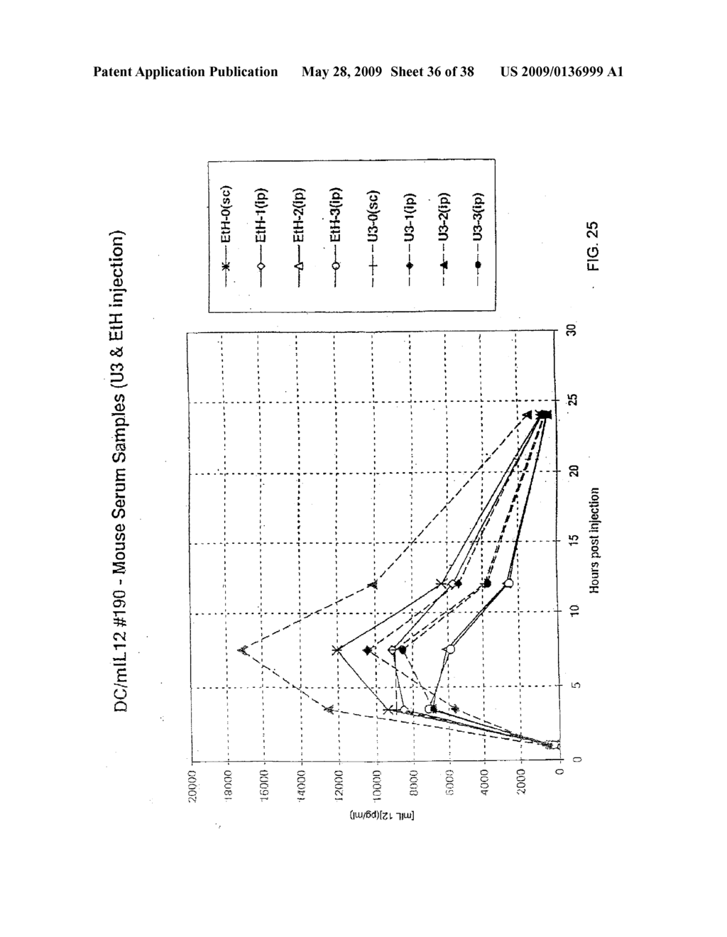 COMPOSITIONS AND METHODS FOR IMMUNOTHERAPY OF CANCER AND INFECTIOUS DISEASES - diagram, schematic, and image 37