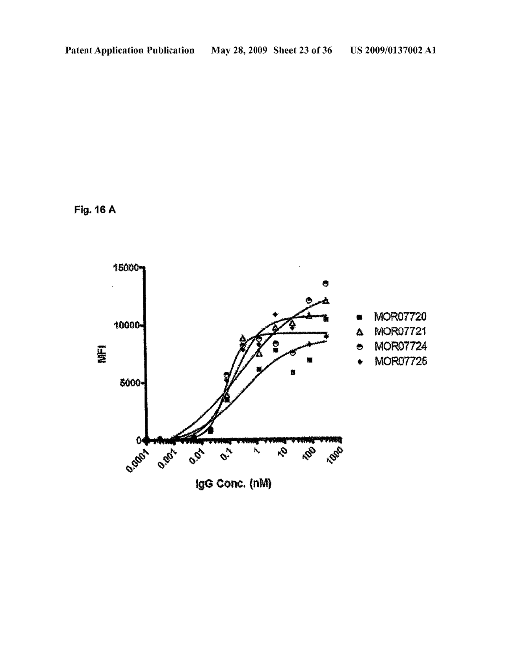 ANTI EPHB4 ANTIBODIES AND ANTIBODY FRAGMENTS - diagram, schematic, and image 24