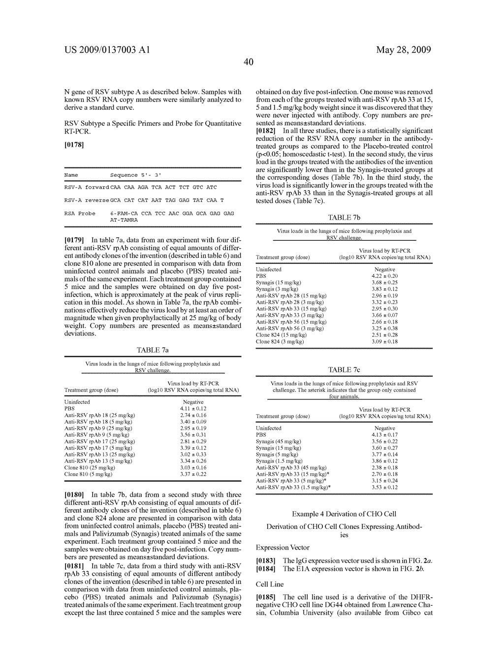 Methods for recombinant manufacturing of anti-RSV antibodies - diagram, schematic, and image 44