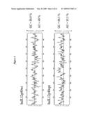 IL-12 for Expression in Mammalian Cell diagram and image