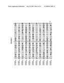 IL-12 for Expression in Mammalian Cell diagram and image