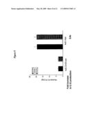 IL-12 for Expression in Mammalian Cell diagram and image