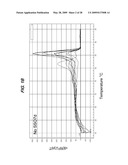 REDUCED INHIBITION OF ONE-STEP RT-PCR diagram and image