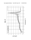 REDUCED INHIBITION OF ONE-STEP RT-PCR diagram and image