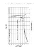 REDUCED INHIBITION OF ONE-STEP RT-PCR diagram and image