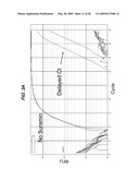 REDUCED INHIBITION OF ONE-STEP RT-PCR diagram and image