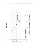 REDUCED INHIBITION OF ONE-STEP RT-PCR diagram and image