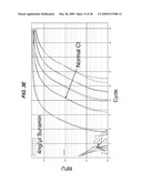 REDUCED INHIBITION OF ONE-STEP RT-PCR diagram and image