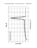 REDUCED INHIBITION OF ONE-STEP RT-PCR diagram and image