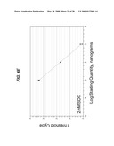 REDUCED INHIBITION OF ONE-STEP RT-PCR diagram and image