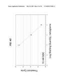 REDUCED INHIBITION OF ONE-STEP RT-PCR diagram and image