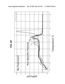 REDUCED INHIBITION OF ONE-STEP RT-PCR diagram and image