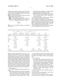 REDUCED INHIBITION OF ONE-STEP RT-PCR diagram and image