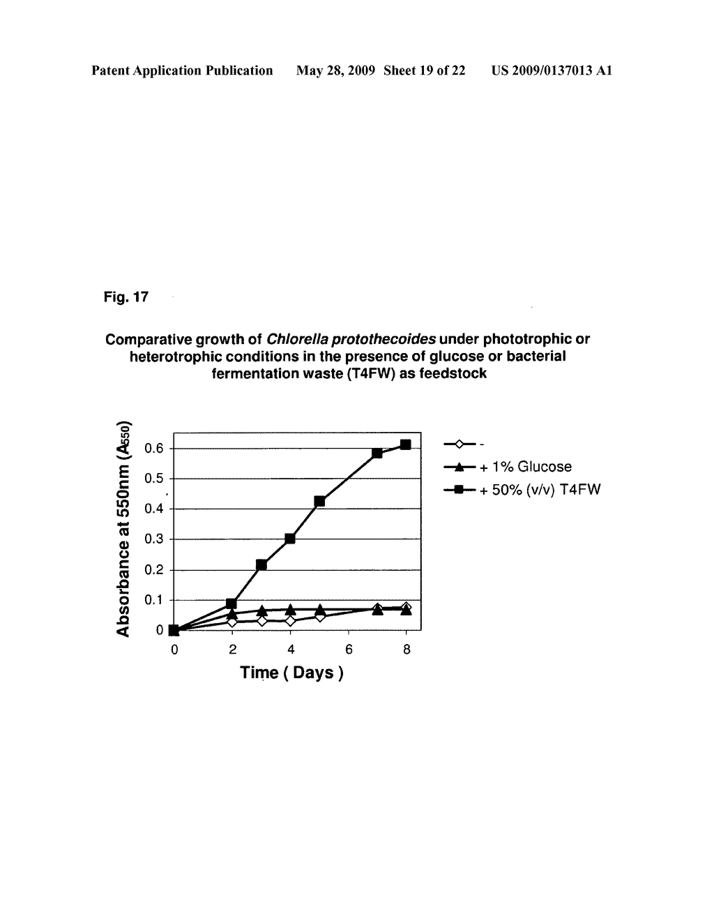 MICROORGANISMS AND METHODS FOR INCREASED HYDROGEN PRODUCTION USING DIVERSE CARBONACEOUS FEEDSTOCK AND HIGHLY ABSORPTIVE MATERIALS - diagram, schematic, and image 20