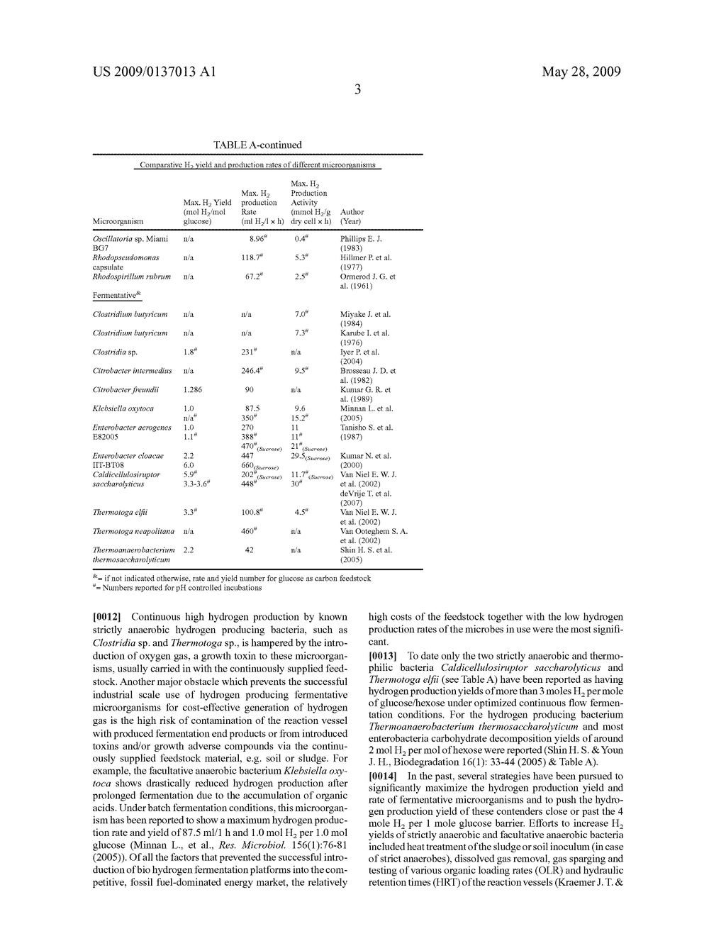 MICROORGANISMS AND METHODS FOR INCREASED HYDROGEN PRODUCTION USING DIVERSE CARBONACEOUS FEEDSTOCK AND HIGHLY ABSORPTIVE MATERIALS - diagram, schematic, and image 26