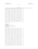 Thermostable luciferases and methods of production diagram and image