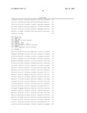 Thermostable luciferases and methods of production diagram and image