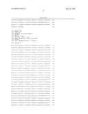 Thermostable luciferases and methods of production diagram and image