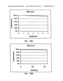 Thermostable luciferases and methods of production diagram and image