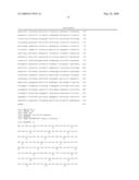 Thermostable luciferases and methods of production diagram and image