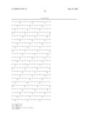 Thermostable luciferases and methods of production diagram and image