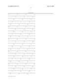 Thermostable luciferases and methods of production diagram and image