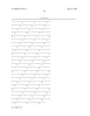 Thermostable luciferases and methods of production diagram and image