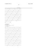 Thermostable luciferases and methods of production diagram and image