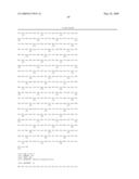 Thermostable luciferases and methods of production diagram and image