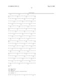 Thermostable luciferases and methods of production diagram and image