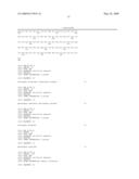 Thermostable luciferases and methods of production diagram and image