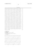 Thermostable luciferases and methods of production diagram and image