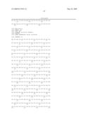 Thermostable luciferases and methods of production diagram and image