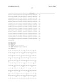 Thermostable luciferases and methods of production diagram and image