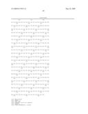 Thermostable luciferases and methods of production diagram and image