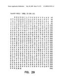 Thermostable luciferases and methods of production diagram and image