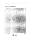 Thermostable luciferases and methods of production diagram and image