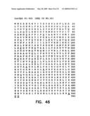 Thermostable luciferases and methods of production diagram and image