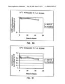 Thermostable luciferases and methods of production diagram and image