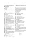 Thermostable luciferases and methods of production diagram and image