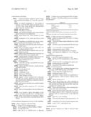 Thermostable luciferases and methods of production diagram and image