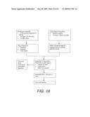 SOLID PHASE METHODS FOR POLYNUCLEOTIDE PRODUCTION diagram and image