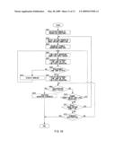 Incubator, schedule management method, and program diagram and image