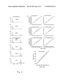 Artificial protein, method for absolute quantification of proteins and uses thereof diagram and image