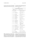 Artificial protein, method for absolute quantification of proteins and uses thereof diagram and image