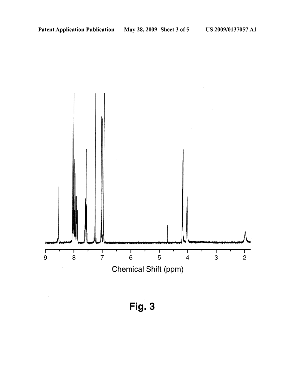 LUMINESCENT DIKETONATE POLYMERS - diagram, schematic, and image 04